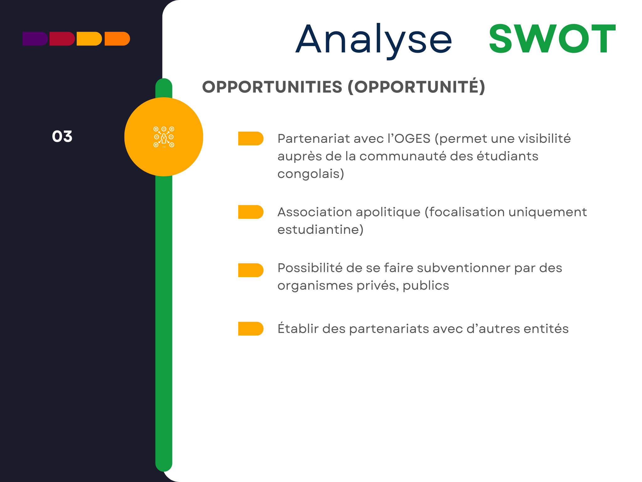 SWOT Opportunies