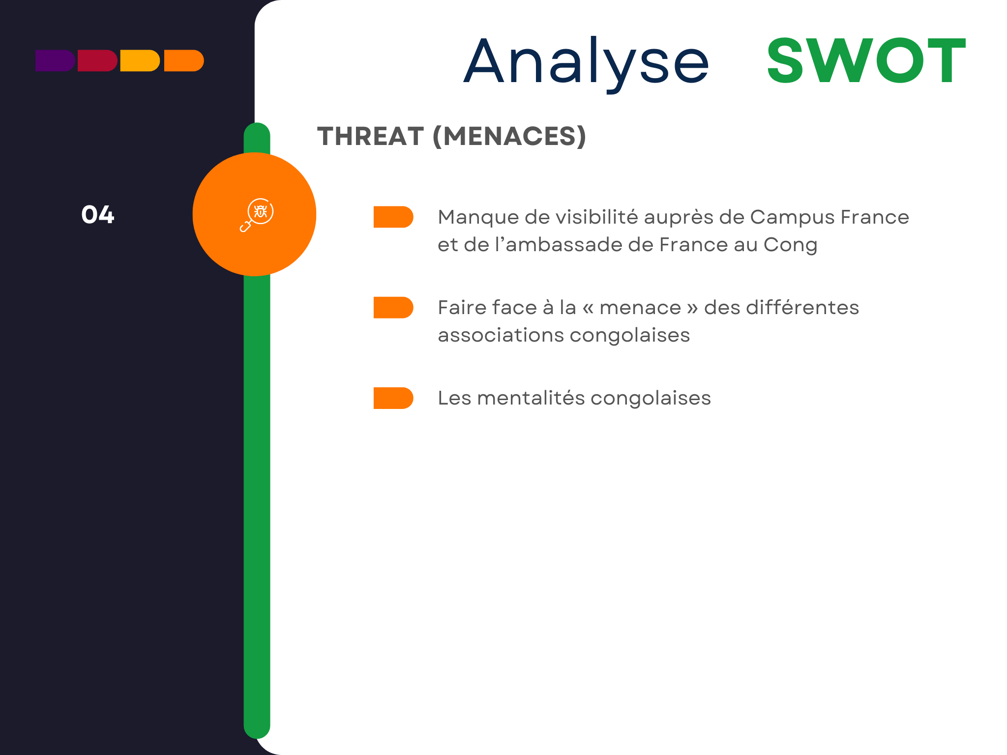 SWOT Threats